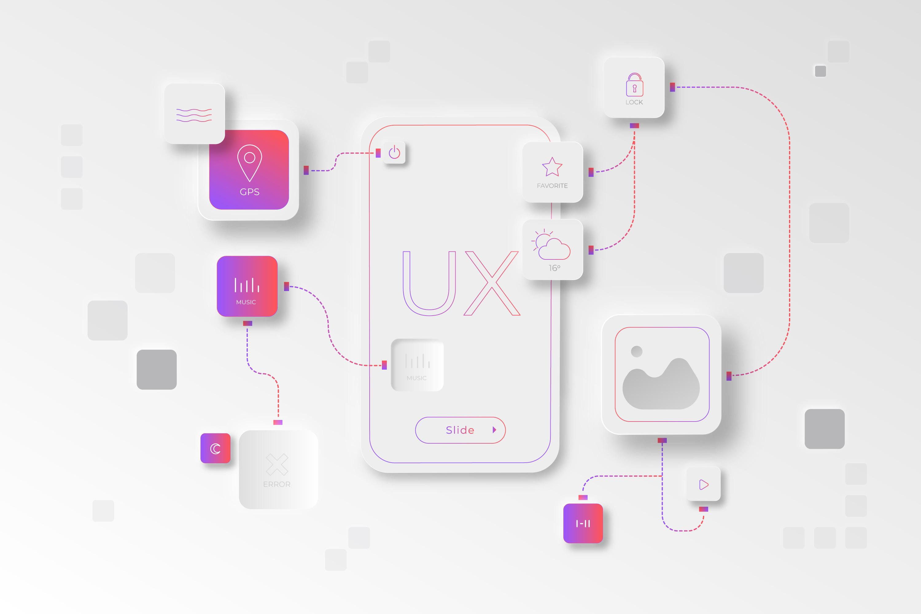 Mobile Development
